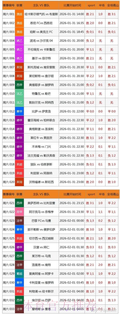 2026世界杯博彩平台精选指南 2026世界杯博彩平台精选指南