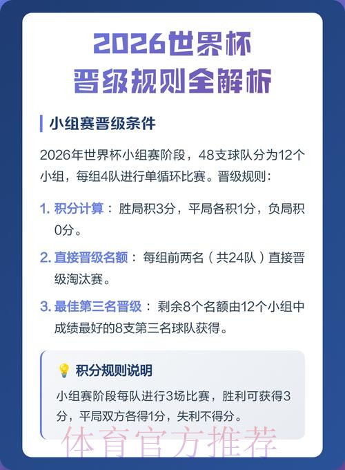 世界杯比分教程:全站深度解读 世界杯比分教程:全站深度解读