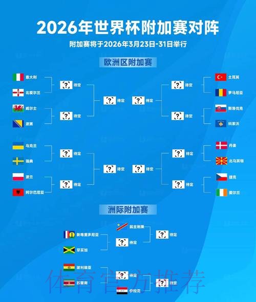 2026世界杯新增盘口正式上线 官方网站对外发布 2026世界杯新增盘口正式上线 官方网站对外发布