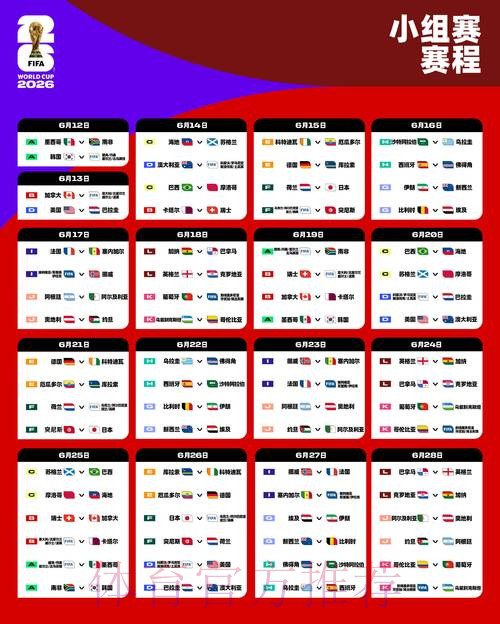 2026世界杯投注全攻略与深度洞察 2026世界杯投注全攻略与深度洞察